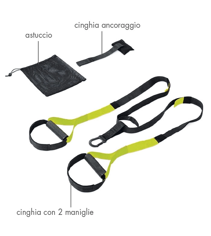 Immagine TRX