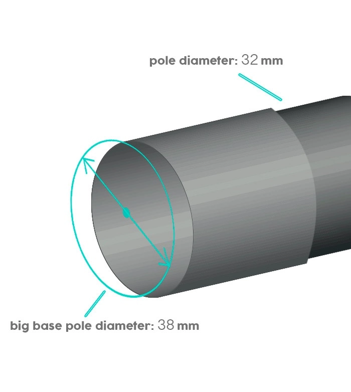 Immagine SET CORNER SNODATO