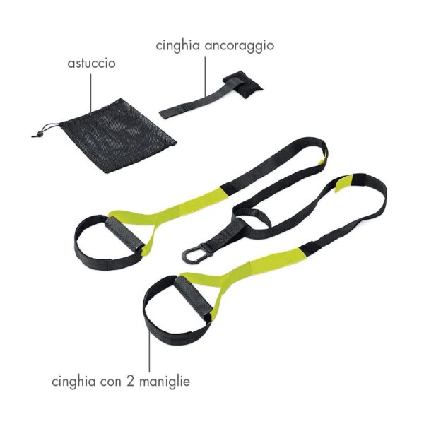 Immagine TRX