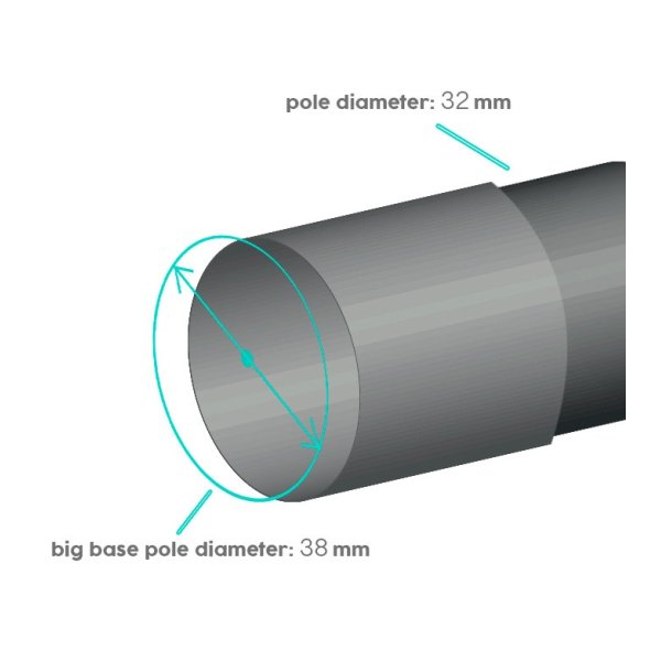 Immagine SET CORNER SNODATO
